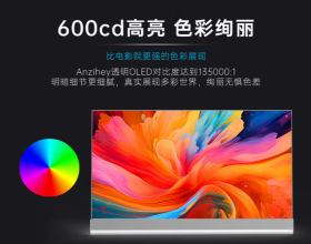 裸眼3d液晶顯示屏